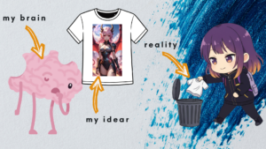 Warum ich mich gegen T-Shirts mit KI entschieden habe